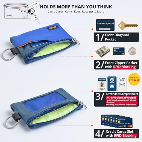 Image of RFID Blocking Travel Wallet with Adjustable Lanyard, Small Nylon Zipper Pouch and Badge Holder for ID, Credit Cards, Cash, Keys, Commuters (Blue+SlateBlue)