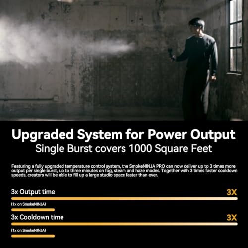 Image of PMI SmokeNINJA PRO Portable Fog Machine, 3rd-Gen Haze Nozzle with Bluetooth Connectivity 3 Minutes Single Burst Output 3x Faster Recovery USB-C Control for Studio and Cinematography(HAZER KIT)