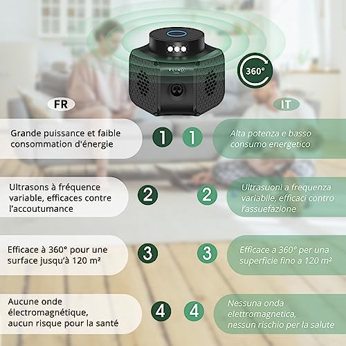 Ultrason souris et rats puissant à large portée intérieur