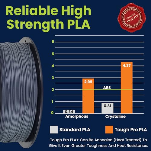Image of 3D-Fuel Tough Pro PLA+ Filament for 3D Printing, Made in, Charcoal Gray