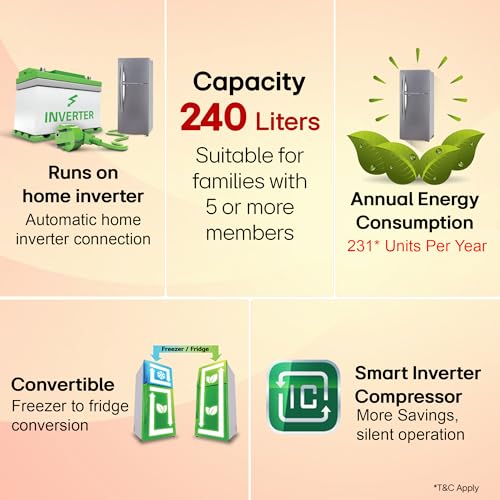 Image of LG 240 L 3 Star Frost-Free Smart Inverter Double Door Refrigerator (GL-S292RDSX, Dazzle Steel, Convertible & Multi Air Flow Cooling)