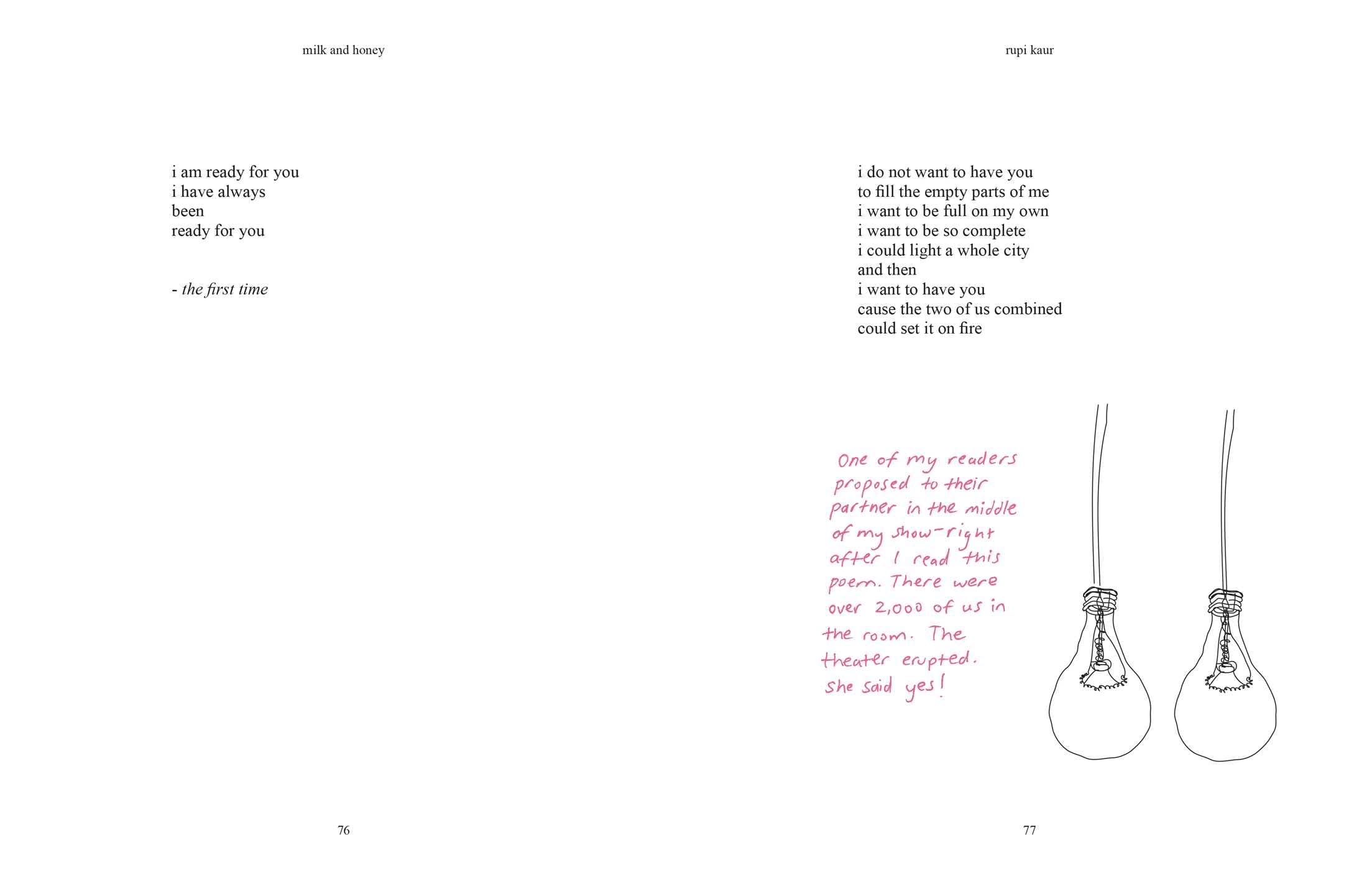 Milk and Honey: 10th Anniversary Collector's Edition