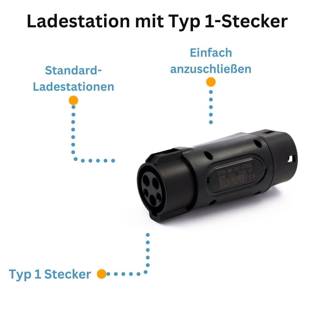 Adapter do ładowania typu 1 na typ 2 EV – konwerter do samochodów z wtyczką typu 2, IEC62196 rozwiązanie typu Plug and Play