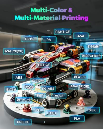 Image of FLASHFORGE Creator 5 Pro 4-Toolheads Enclosed Multi-Color 3D Printer | Support Multi Materials,65C Chamber Heated,Near-Zero Waste,CoreXY 600mm /s Speed & Auto Leveling,Offset Calibration,256mm