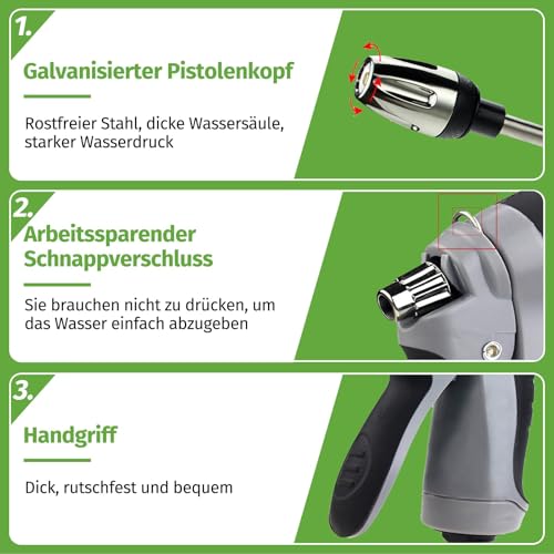 Power Jet Hochdruckpistole, Powerjet - Hochdruckpistole Gartenschlauch/Spritze/Aufsatz, Ultrawasher Turbo Hochdruckreiniger, Hochdruckreiniger Für Jeden Gartenschlauch (Schwarz-Grau) (Schwarz)