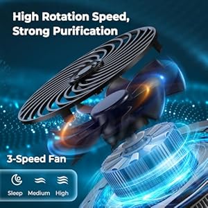 Afloia Air Purifiers for Bedroom with 7 Colors Light  Fragrance Sponge for Home Office Living Room Small Desktop Air Purifier for Pet Dander Mold Pollen Odor Smoke Dust  Cucciolini Doodles Afloia air purifiers for bedroom with 7 colors light  fragrance sponge for home office living room small desktop air purifier for pet dander mold pollen odor smoke dust   cucciolini doodles