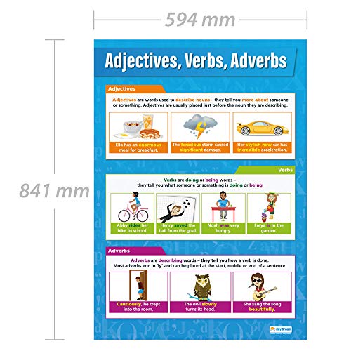 Daydream Education Adjectives, Verbs & Adverbs Poster - EXTRA LARGE A1 (850mm x 594mm) - Gloss Paper - English Language School Wall Charts