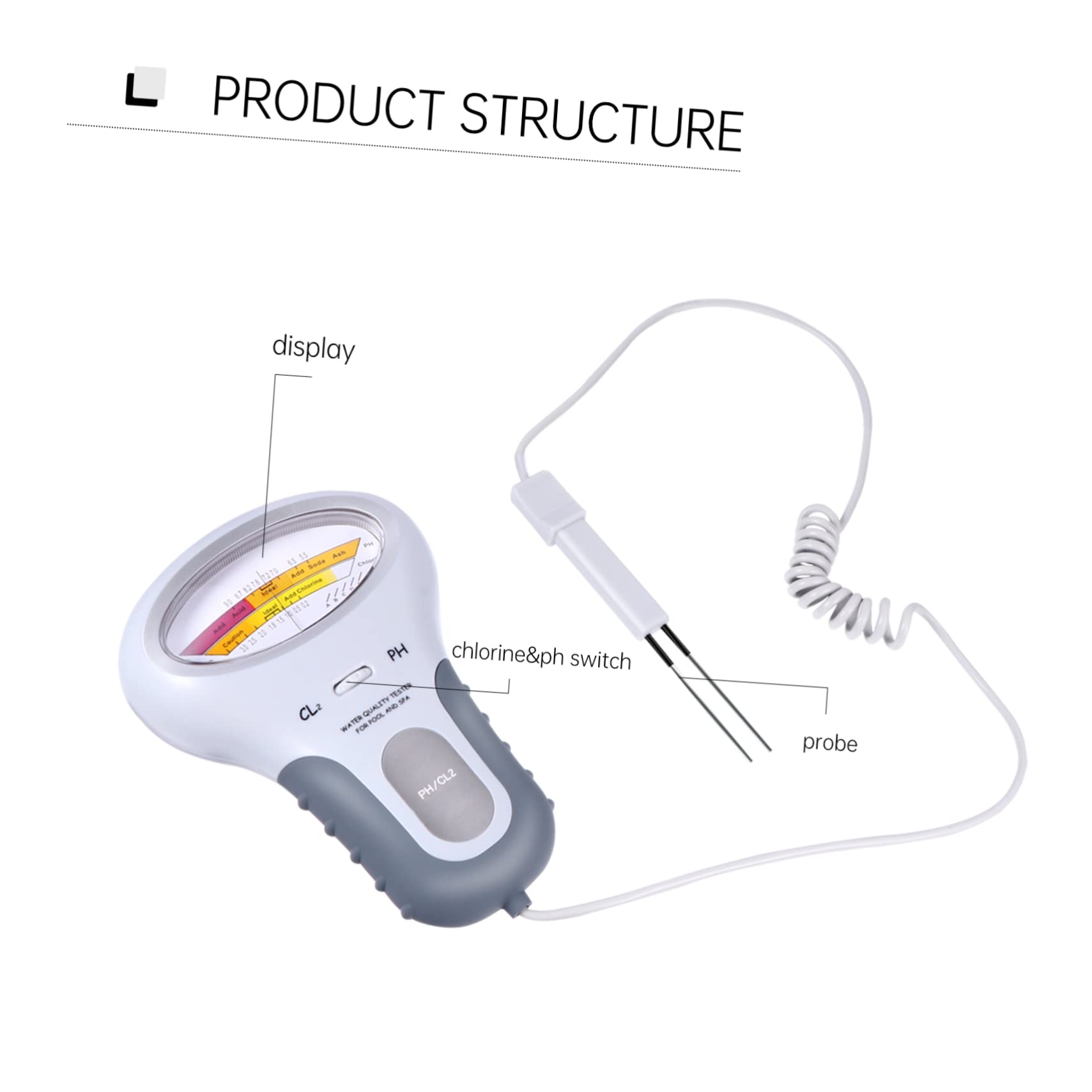 Lot De 4 Testeurs Deau De Piscine Ph-mètre Pour Spa Matériau Abs Partage En Famille