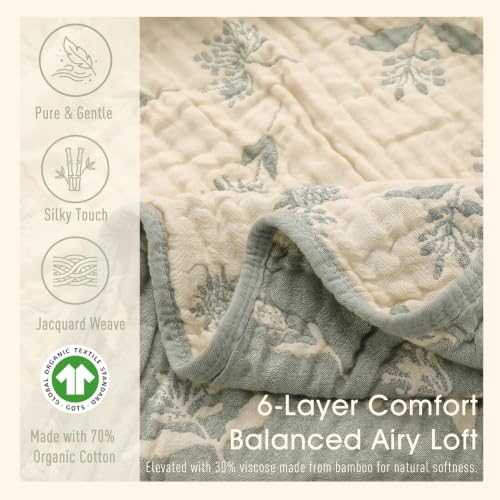 Image of Ultra Soft Muslin Baby Blanket,A Versatile Swaddle and Bed Blanket for Babies, Toddlers, Boys, and Girls (Sage Green Botanical)