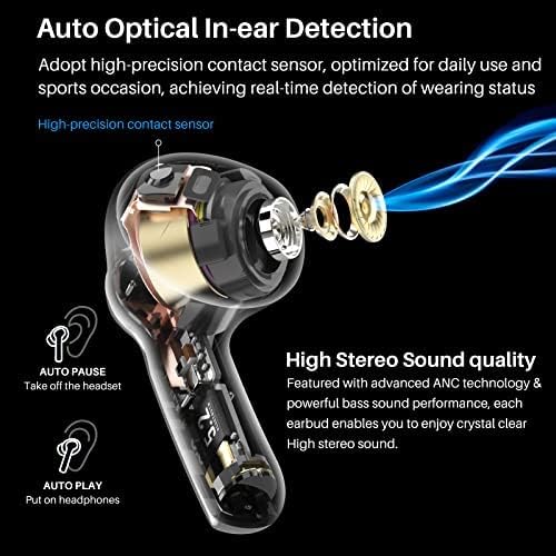 Person, der bærer en TOZO NC2-øreprop korrekt