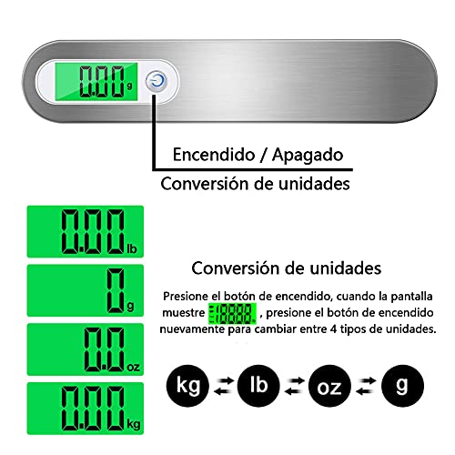 Equipaje, Tools Imagen adicional