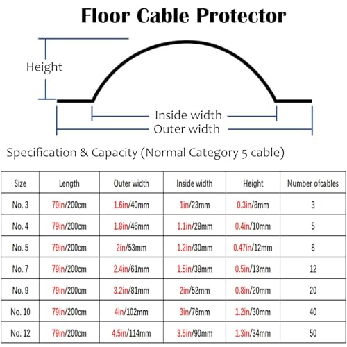 Canaleta para cables de acero inoxidable pintable, sistema de ocultación de cables, canal protector de cables metálico para proteger cables y prevenir riesgos de tropiezo (10 piezas, ancho exterior 1 3/5 pulgadas) miniatura 2