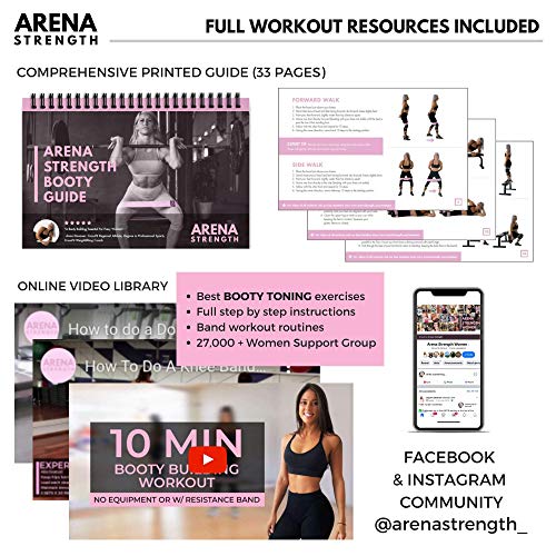 Arena Strength Booty Bands - Image 2