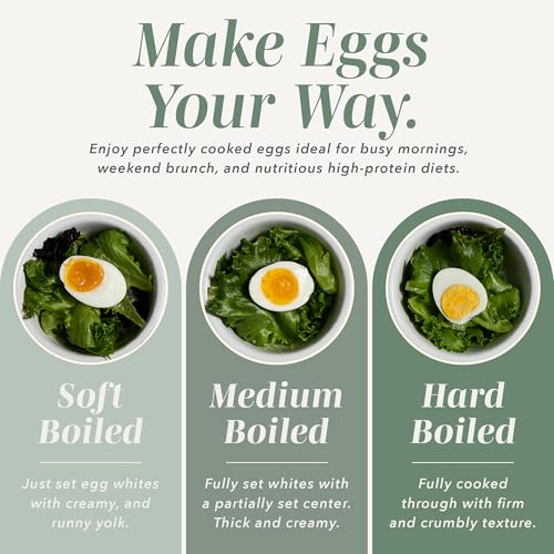 COOK WITH COLOR 6-Egg Capacity Egg Cooker – For Soft, Medium, Or Hard-Boiled Eggs, Rapid Cook Time, Auto Shut-Off & Boil-Dry Protection – Includes Tray, Measuring Cup & Lid – 210W Egg Maker, Sage - image 2