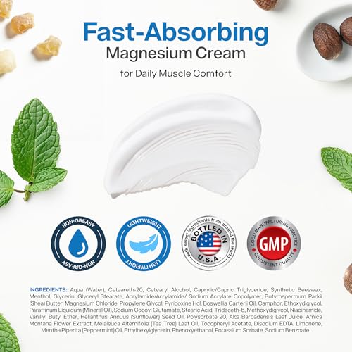 Magnesium Freeze - Topical Magnesium Cream with Niacinamide for Joints, Low Back, Knee, Hip, & Foot - Fast Acting Cooling Formula - Lightweight, Non-Greasy - 4oz