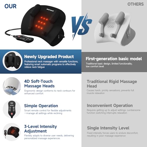 weyais Neck Massager Pillow, Neck and Shoulder Relaxer with Heat, 3 Modes and Strengths, Neck Massager for Pain Relief Deep Tissue, Remote Control, Gifts for Mom Dad Friends, Ultra Black — view 2