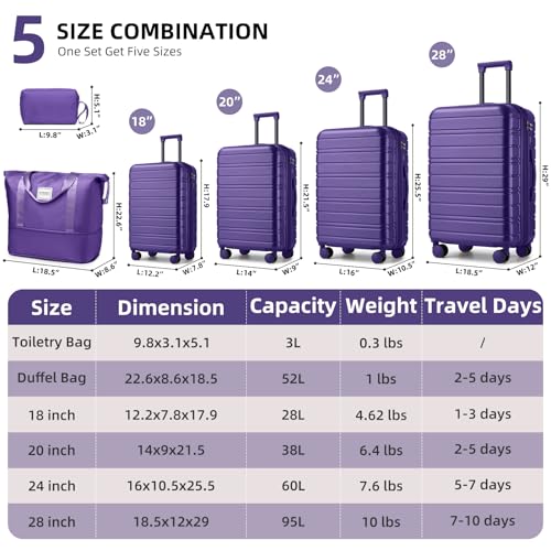 Image of LARVENDER Luggage Sets 6 Piece, Expandable Suitcases with Wheels | Suitcase Set for Women and Men|Checked Luggage|Carry On Luggage|Hardside Lightweight|Purple