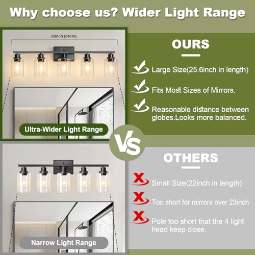 Image of Unicozin Modern Bathroom Light Fixtures, 5 Light Vanity Lights Over Mirror, Black Wall Lamp with Clear Glass for Living Room Cabinet Bedroom Porch