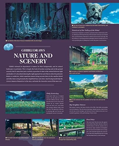 STUDIO GHIBLI COMPLETE WORKS HC: The Complete Works