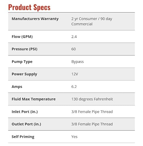 Fimco 5151089 High Flo 12V Diaphragm Pump 2.4 GPM 60 PSI Bypass, Self-Priming, Can Run Dry, bundled with DU-MOST Walnut Hand Scrub Travel Size, 4oz - Thumbnail 4