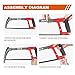 AIRAJ 12 inch Adjustable Hacksaw Frame Set,Tools High-Tension Hacksaw,with 10 Hacksaw Blades,Suitable for Gardeners,PVC Pipes,Metal Pipes,Wood Saws.