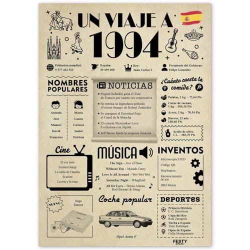 FestySpark Regalo 31 Cumpleaños Mujer - Regalos Originales 31 años Hombre - Tarjeta 31 сumpleaños Mujer - Decoracion 31 сumpleaños Hombre - Un Viaje a 1994