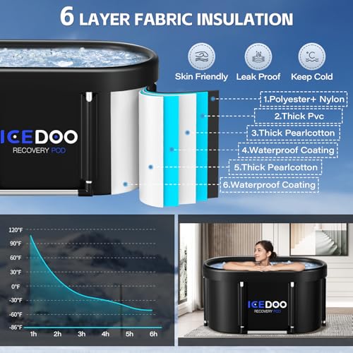 New Upgrade XL 139-Gallon Oval Ice Bath Tub - 6 Layered Portable Bathtub, Drop-In Bathtubs Foldable with Cover Cold Plunge Tub for Athletes, Home Gym, Outdoor Recovery Use.
