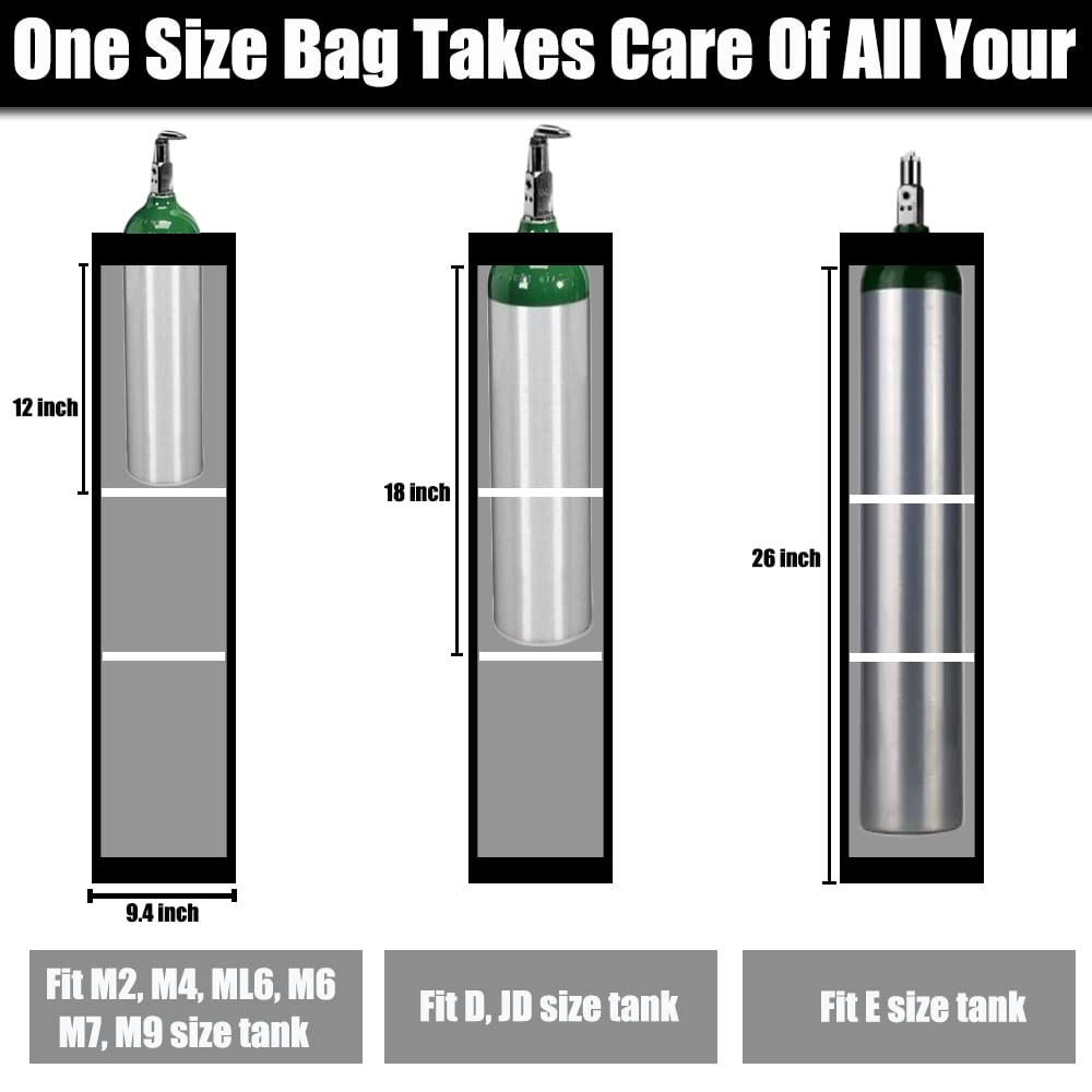 Medical Oxygen Tank Sizes Chart