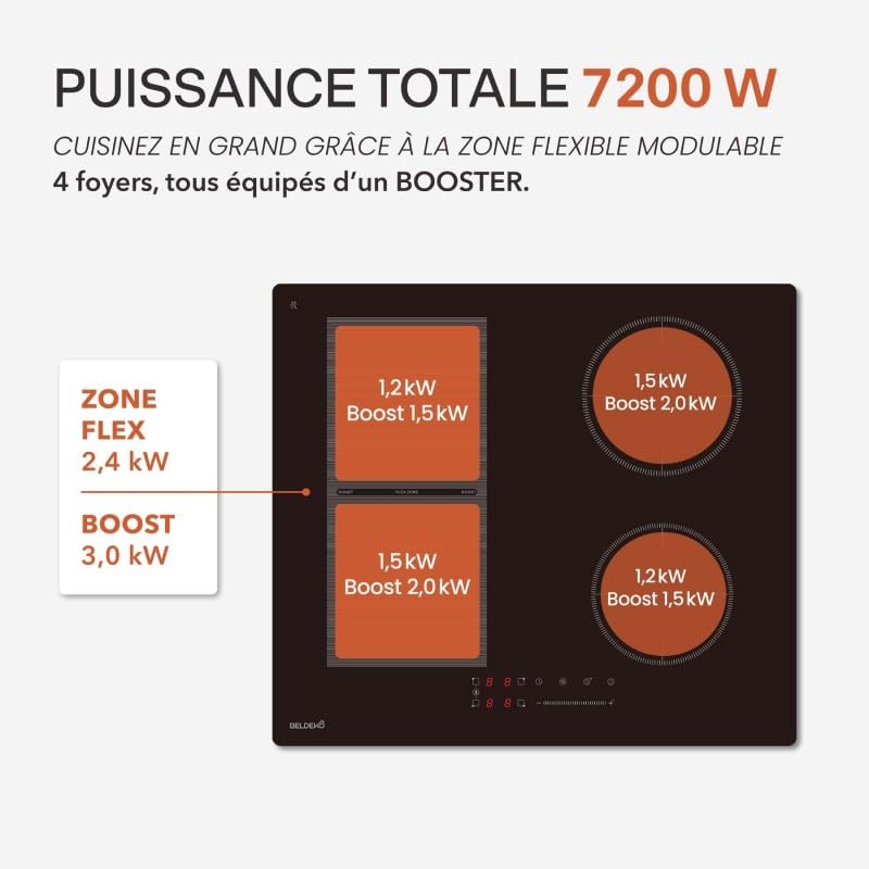 BELDEKO Plaque Induction 4 Feux Flex 7200W - Marque Française