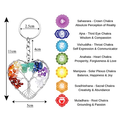 MYBOTA Tree of Life Keyring 7 Chakra Healing Crystal Tumbled Stone Natural Gemstone Car Key Chain Reiki Healing Keychain for Friendship Women Men Girls Bikes Home - Image 3
