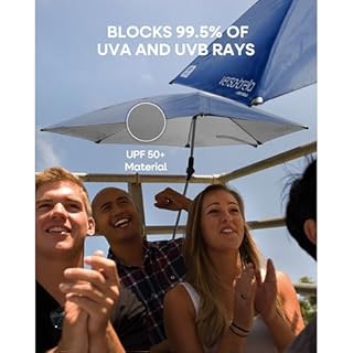 Sport-Brella Versa-Brella SPF 50+ Adjustable Umbrella with Universal Clamp, Regular, Gray