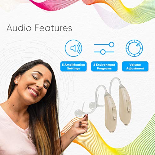 The Tweak Digital Hearing Amplifier To Aid Personal Sound Amplification With Five Pre-Programmed Listening Modes Amplifies Sound You Want To Hear | With Personal Accessories Kit Included #TOP4