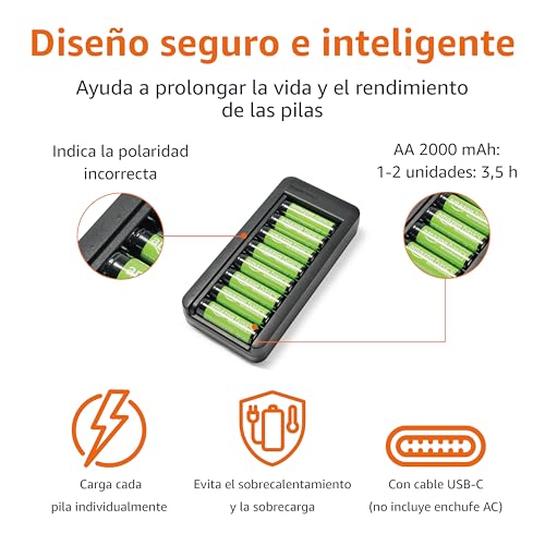 Infografía que describe el diseño seguro e inteligente del cargador de baterías Amazon Basics