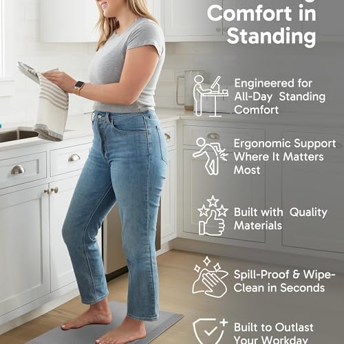 Image of Ophanie Kitchen Mats for Floor, 3 /4 inch Thick, 17x24 Anti Fatigue Cushioned Mat, Kitchen Rugs, Waterproof, Comfort Ergonomic Standing Mat for Office, Home, Sink, Grey Non-Slip Ridged Bottom