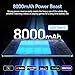 10”M6 Android 15 Tablets WiFi Model,12GB+256GB+1TB Expandable,8 Core CPU A523,8000mA Large Battery,5MP+13MP Camera,5Gwifi+GPS+IPS+FaceID,Keyboard/Mouse/Stylus/Case/Protective Film Includ (Gray)