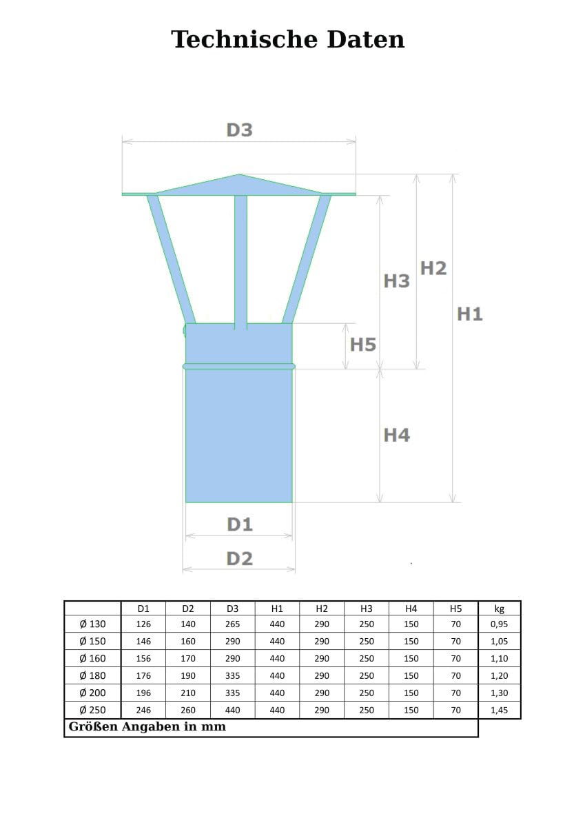 Massive Kaminabdeckung/Regenhut/Schornsteinabdeckung in Edelstahl– mit rundem Einschub - DN 200