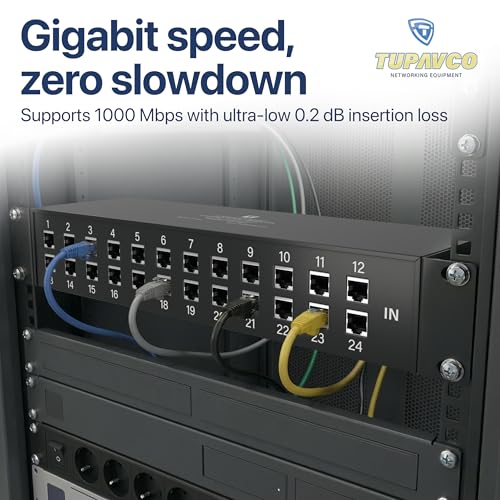 Image of 24 Port Rackmount Ethernet Surge Protector - Compatible with PoE++ and Gigabit - Tupavco TP224