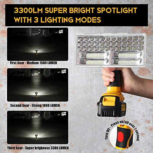 20V Light for Dewalt Light, WaxPar 30W 3300LM Cordless LED Spotlight Floodlight Powered by DeWalt 20V MAX Li-Ion Battery with USB Port & 110 Degree Pivoting Zinc Alloy Head - Image 4