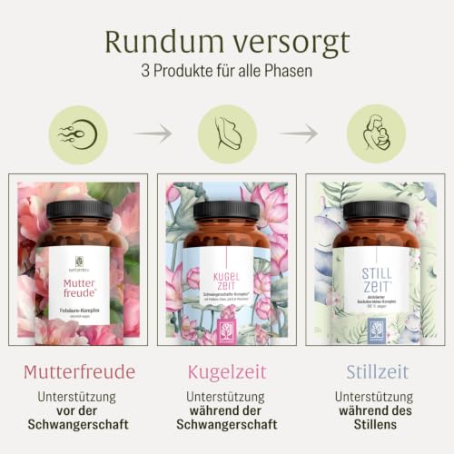 Foto von NATURTREU® Folsäure Komplex - Mönchspfeffer Kapseln hochdosiert