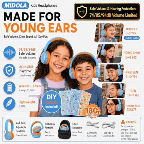 Image of MIDOLA Kids Headphones Bluetooth 5.3 Wireless Volume Limited 85 /94dB Hearing Protection Over Ear 68 Hours Playtime Foldable Lightweight Headset Built-in Mic for Toddler Child Travel School Sky Blue