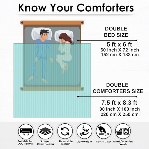 Image of Double Bed Comforter 180 GSM (220x250 CM) | Reversible Comforter Set Double Bed | AC Comforter Double Bed Cotton | All Season Comforter Double Bed Set | Quilt Blanket - Cyan Blue