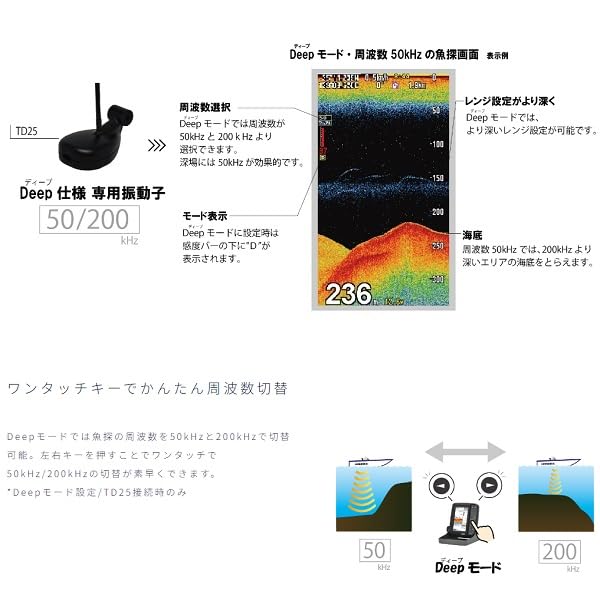 Amazon | AFボート(AFBOAT) ホンデックス PS-611CN Ⅱ Deep仕様 GPS  