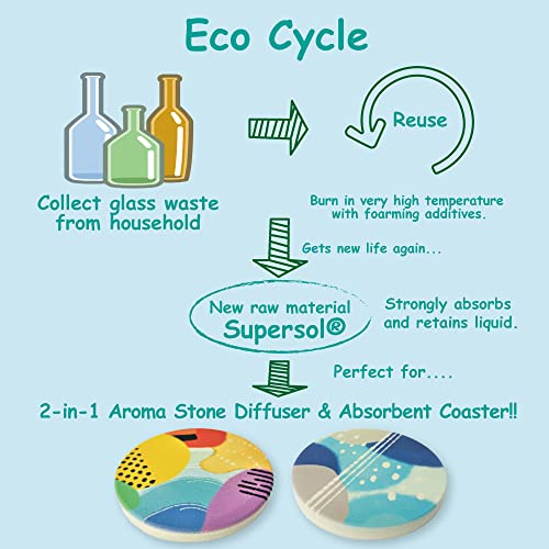 Stone Diffuser [ Made In Japan] Non Electric Passive Diffuser With 2-In-1 Function For Essential Oil And Aromatherapy (Ceramic/Clay) (Blue-Based Design) #TOP1