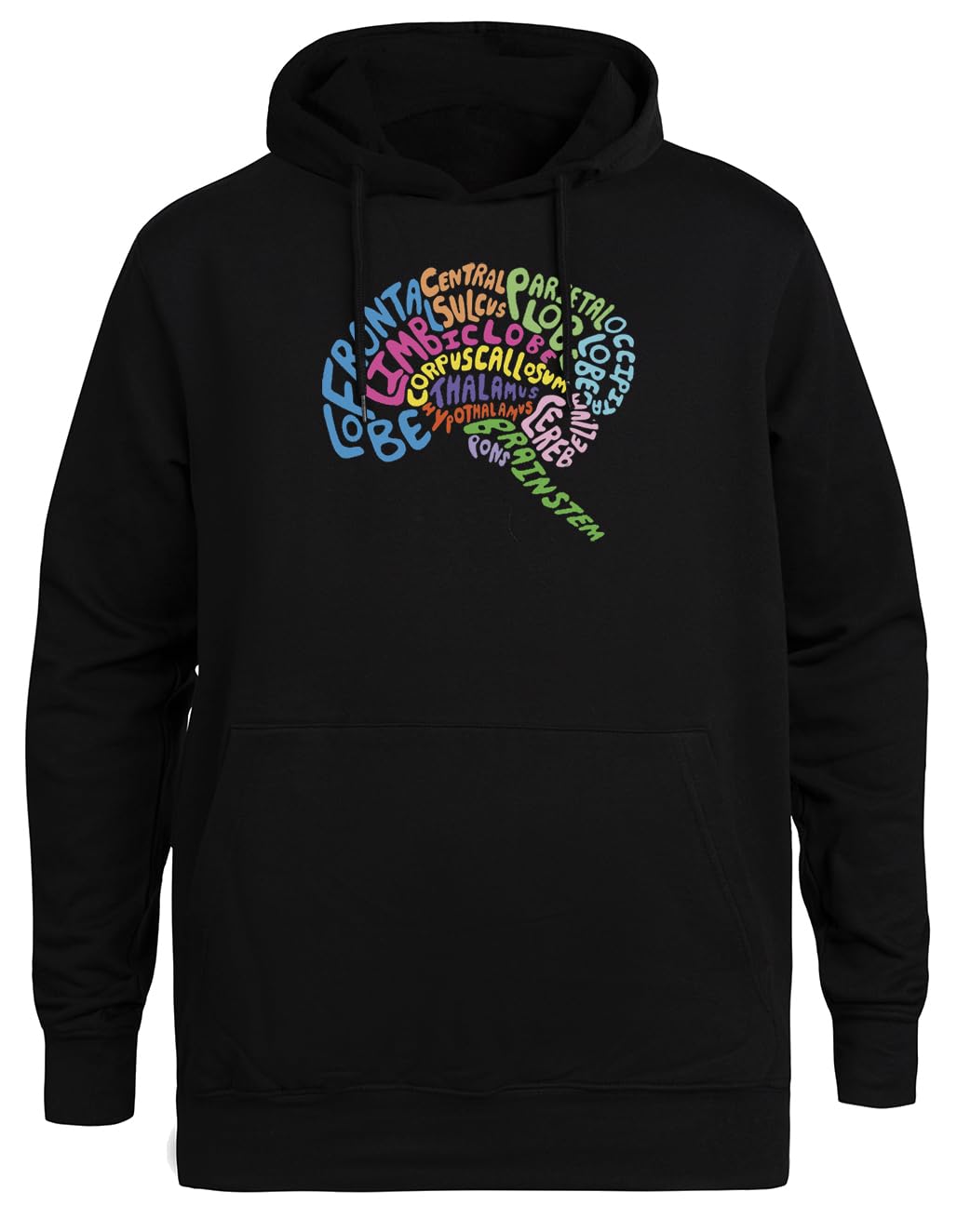 Human Brain Anatomy Using Typography Unisex Schwarz Hoodie Umweltfreundliche Kapuzenjacke
