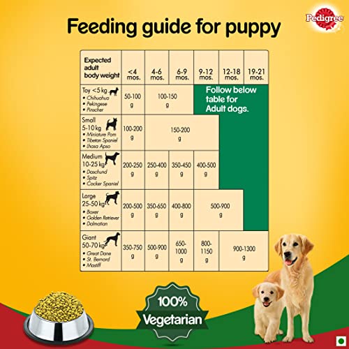 Pedigree-Complete-Balanced-Dry-Food-For-Puppy-Adult-Dogs-100-Vegetarian-3-Kg