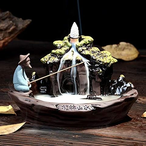 Guilin Scenery Backflow Incense Burner Holder Waterfall Incense Burner Incense Ceramic Cones Holder Stick Holder Home Decor Gifts with 20pcs Incense Cones Cover