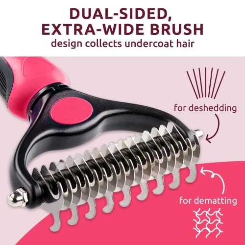 Pat Your Pet Deshedding Brush - Double-Sided Undercoat Rake For Dogs & Cats thumb #2
