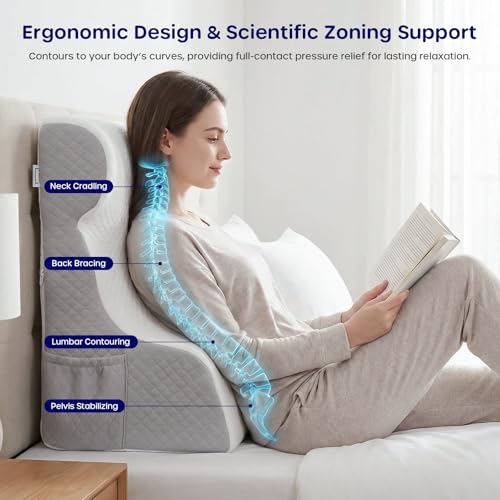Save 30% Off Wedge Pillow for Post-Surgery & Acid Reflux Relief - Image 3
