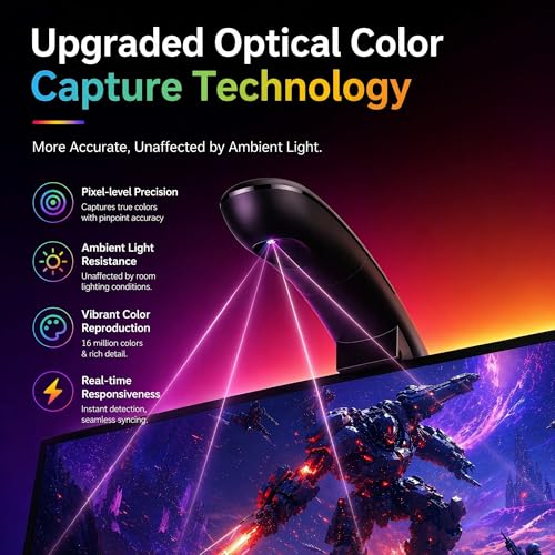 Smart Light Strips for TV Backlight