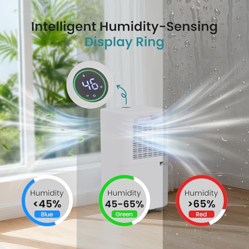 Image of NEWBULIG 30Pints Dehumidifier with Drain Hose 2000 Sq.Ft Dehumidifier for Basement 0.53 Gallon Tank Low 38dB Smart Humidity Ring Whole House Remover for Home Bedroom & Bathroom